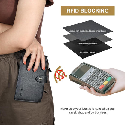 Travelambo RFID Wallet